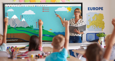 The Future of Classroom Technology: How Interactive Flat Panels Are Leading the Way