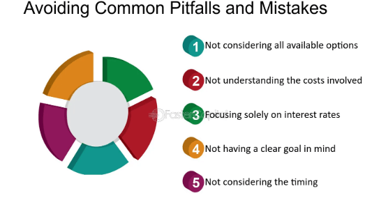 Avoiding Common Pitfalls When First Contributing