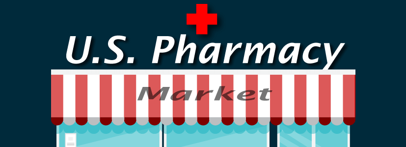 Hampers Prescription Drug Sales Us Pharmacies