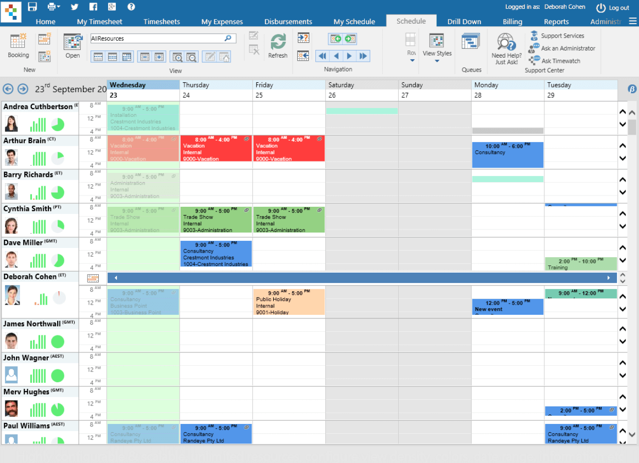 Optimizing Efficiency Through Whitespace Resource Scheduling