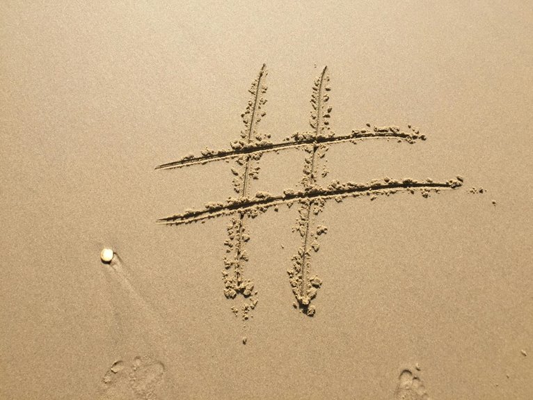 decoding digital footprint insights