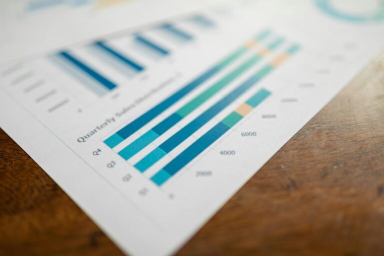 operational metrics of entities