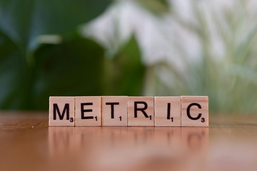system metrics for numbers