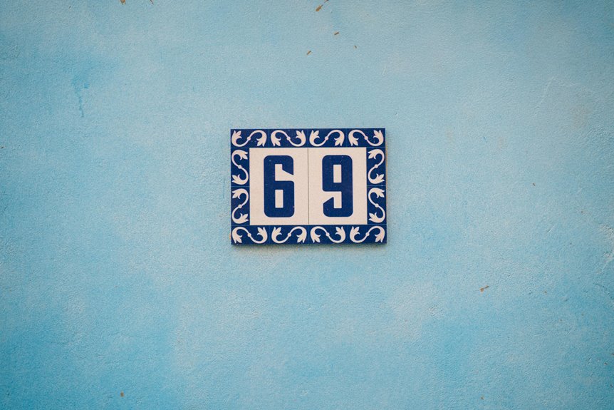 validate network call numbers