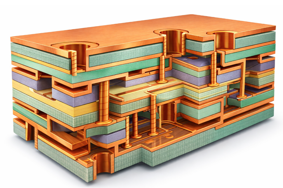 Multilayer HDI PCB: Design Rules and Manufacturing Considerations
