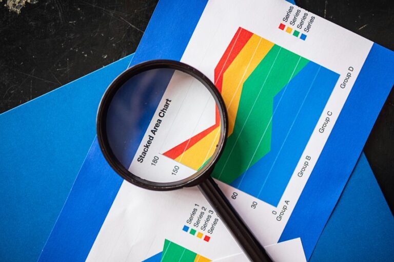 behavioral patterns and analysis report