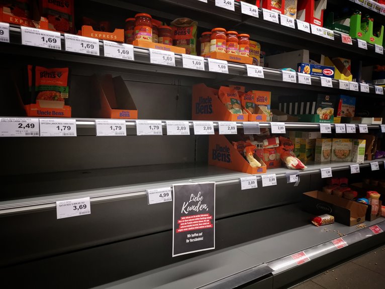 food terms measurements safety concerns and problems