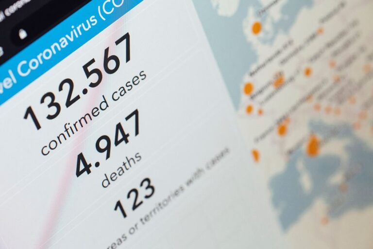 caller trace numbers listed for investigation