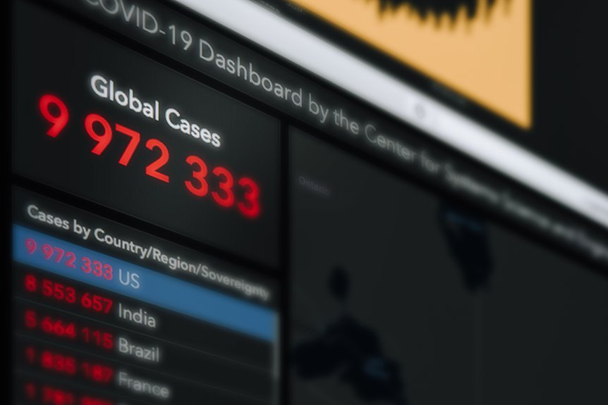 large scale telephone search data counts